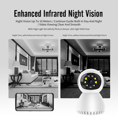 Vision nocturne de cheminement d'intérieur de détection de mouvement de Tuya Smart Mini Camera Wifi 2.4g/5g