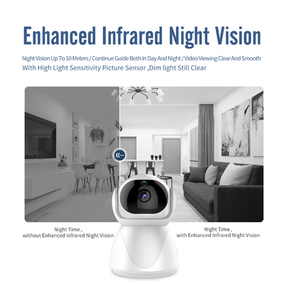 Maison futée de Mini Wifi Indoor PIR Motion Detection For Smart de maison de caméra de sécurité de Tuya