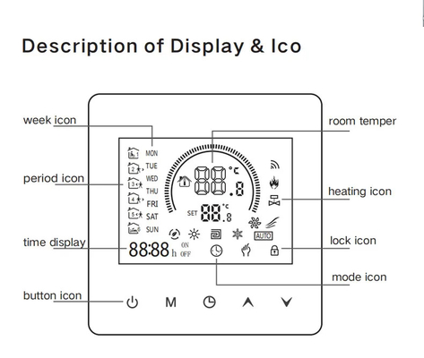 Contrôleur de température électrique de chauffage par le sol de chaudière de gaz de l'eau de thermostat intelligent de Tuya Wifi