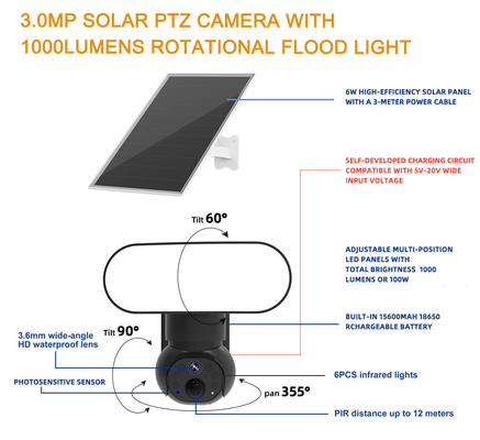 Caméra audio de projecteur de Wifi 4G de caméra de manière solaire futée du degré de sécurité 3MP Motion Tracking Two