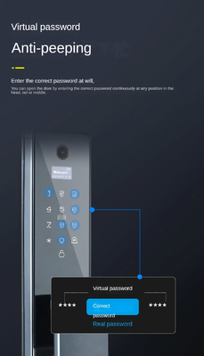 Glomarket Tuya Wifi reconnaissance faciale Smart Door Lock avec caméra