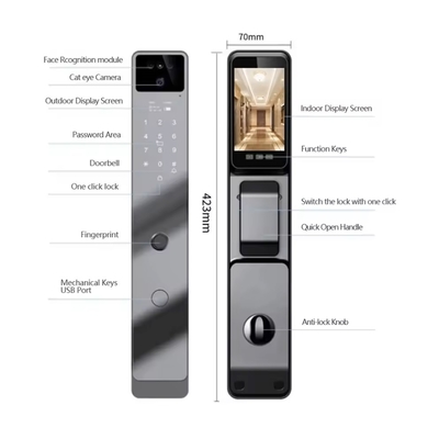 Glomarket Tuya Porte de reconnaissance faciale biométrique avec verrou intelligent