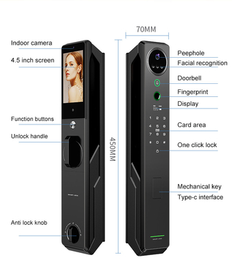 Fermeture de reconnaissance faciale intelligente Tuya Smart