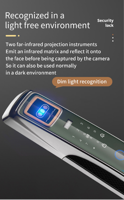 Récognition faciale 3D, verrouillage intelligent, gestion intelligente par l'application Usmart Go