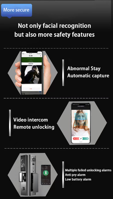 Fermeture de luxe avec reconnaissance faciale, interphone visuel de haute qualité et surveillance en temps réel.