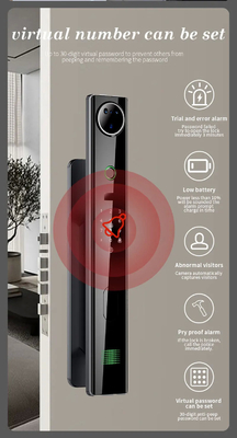 Glomarket Tuya reconnaissance faciale 3D intelligente verrouillage automatique œil de chat empreinte digitale biométrique mot de passe verrouillage de porte