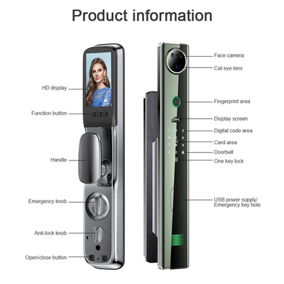 Glomarket Tuya reconnaissance faciale 3D intelligente verrouillage automatique œil de chat empreinte digitale biométrique mot de passe verrouillage de porte