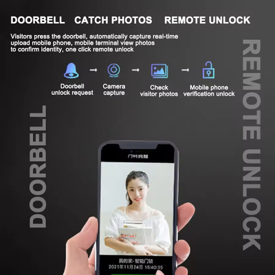 Glomarket Tuya Numérique Smart Lock Système biométrique entièrement automatique Sécurité d'empreintes digitales reconnaissance faciale 3D Mot de passe Fermeture de porte