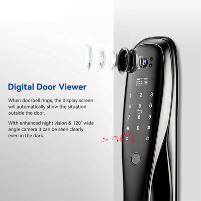 Glomarket 3D Face WIFI Smart Fermeture entièrement automatique Fermeture intelligente empreinte digitale APP Carte clé Déverrouiller Fermeture de porte intelligente avec caméra