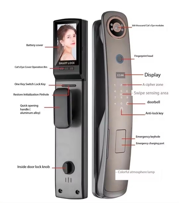 Glomarket 3d reconnaissance faciale Smart Door Lock avec caméra empreinte digitale serrures de sécurité entièrement automatiques