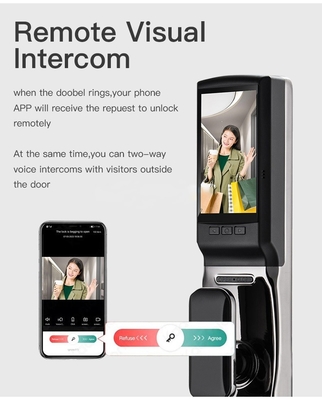 Prix d'usine Glomarket App Wifi Fermeture de porte intelligente avec reconnaissance faciale Biométrique d'empreintes digitales Cerradura Prise en charge de la fonction d'interphone