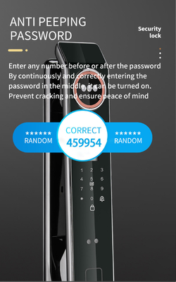Prix d'usine Glomarket App Wifi Fermeture de porte intelligente avec reconnaissance faciale Biométrique d'empreintes digitales Cerradura Prise en charge de la fonction d'interphone