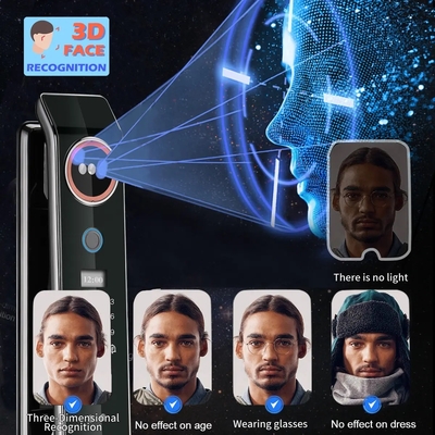 Prix d'usine Glomarket App Wifi Fermeture de porte intelligente avec reconnaissance faciale Biométrique d'empreintes digitales Cerradura Prise en charge de la fonction d'interphone