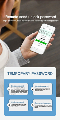 Glomarket Tuya Wifi Smart Door Lock avec Cat Eye Verrouillage numérique Porte électronique d'empreintes digitales maison intelligente