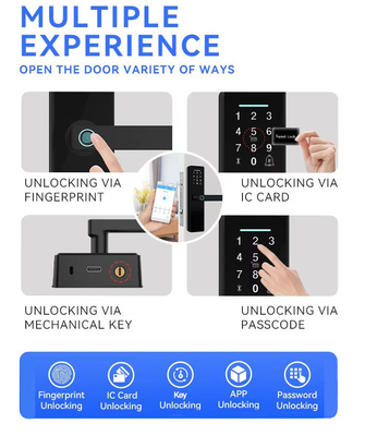 Glomarket Smart Cerradura Fechadura Numérique Tuya Ttlock Verrouillage carte RFID mot de passe empreinte digitale Verrouillage de porte intelligente