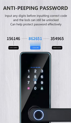 Glomarket Smart Cerradura Fechadura Numérique Tuya Ttlock Verrouillage carte RFID mot de passe empreinte digitale Verrouillage de porte intelligente