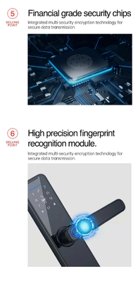 Glomarket Wifi Tuya Fermeture de porte intelligente d'aluminium empreinte digitale mot de passe carte clé déverrouillage Biométrique numérique Smart Lock