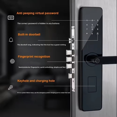 Glomarket Appartement à domicile Tuya Smart WiFi Verrouillage de porte numérique téléphone APP télécommande Sécurité d'empreinte digitale Verrouillage de porte intelligent