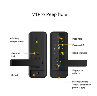 Glomarket Tuya Wifi verrouillage sans clé Serraduras Serrure électrique à poignée Verrouillage de porte avec clavier Verrouillage numérique par empreinte digitale