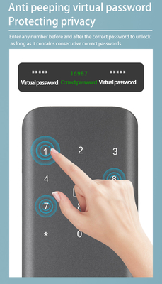 Glomarket Appartement Chambre verrouilleur d'empreintes digitales Smart porte verrouilleur ble mot de passe App sans clé contrôle verrouillage numérique