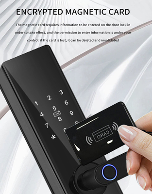 Glomarket Tuya TTlock empreinte digitale mot de passe Appartement Chambre à la maison Cerraduras Inteligentes Sécurité Smart Fermeture de porte en bois