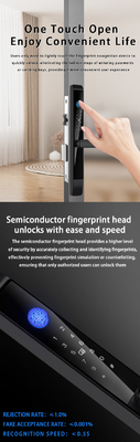 Glomarket Fermeture de porte coulissante en aluminium extérieur poignée numérique verrouillage électronique empreinte digitale Tuya Fermetures intelligentes étanches