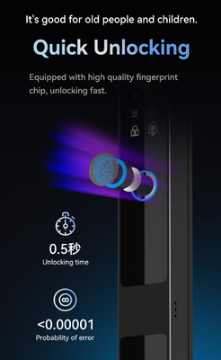 Glomarket Tuya 3d Face Cerradura Intelligente Caméra Wifi électrique automatique Imprimante digitale de doigts Verrouillage de porte intelligente