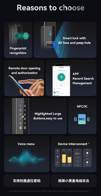 Glomarket Tuya 3d Face Cerradura Intelligente Caméra Wifi électrique automatique Imprimante digitale de doigts Verrouillage de porte intelligente