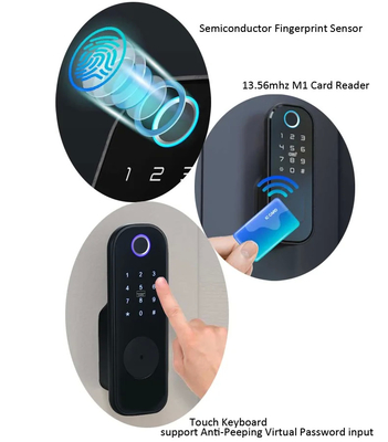 Glomarket Appartement Tuya Fermeture de porte intelligente Anti-vol Numérique Mot de passe Ttlock App Contrôle Porte double Smart Rim Fermeture d'empreintes digitales
