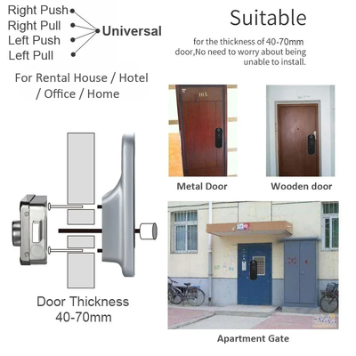 Glomarket Appartement Tuya Fermeture de porte intelligente Anti-vol Numérique Mot de passe Ttlock App Contrôle Porte double Smart Rim Fermeture d'empreintes digitales