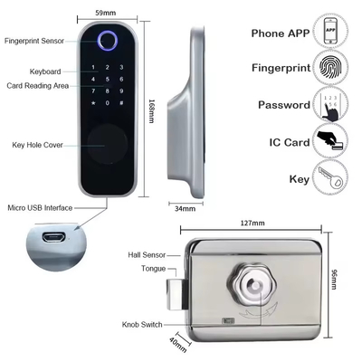 Glomarket Appartement Tuya Fermeture de porte intelligente Anti-vol Numérique Mot de passe Ttlock App Contrôle Porte double Smart Rim Fermeture d'empreintes digitales