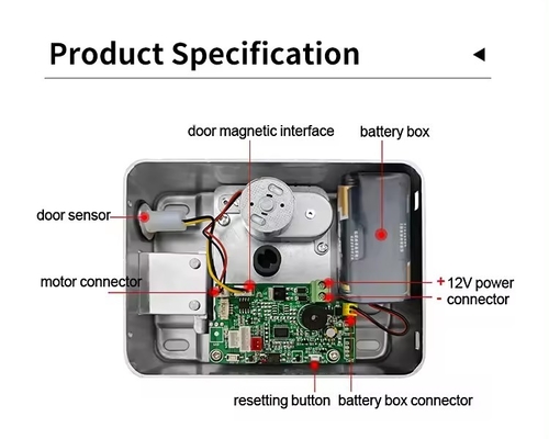 Glomarket Tuya étanche à l'eau numérique TTLock Déverrouillage à distance Double-faces d'empreintes digitales Smart Lock