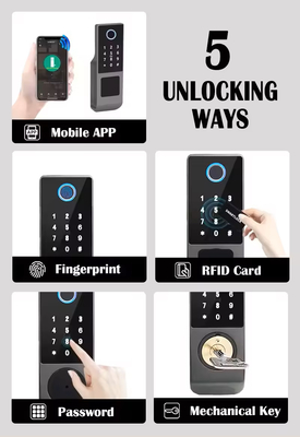 Glomarket Tuya étanche à l'eau numérique TTLock Déverrouillage à distance Double-faces d'empreintes digitales Smart Lock