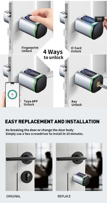 Glomarket Home Smart Door Lock Ttlock Smart Impression digitale carte clé déverrouillage cylindre réglable Euro Smart Lock Tuya App Fermeture de porte