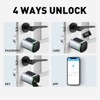 Glomarket Tuya Ttlock Fermeture de porte numérique sans clé Smart Lock Cylindre combinaison mot de passe et carte Fermeture électronique Cylindres Smart Lock