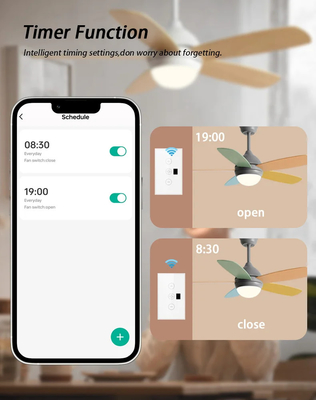 Glomarket Tuya Smart Wifi Commutateur de ventilateur de plafond Eu Standard Glass Touch Wall App Télécommande Commutateur de vitesse électrique du ventilateur
