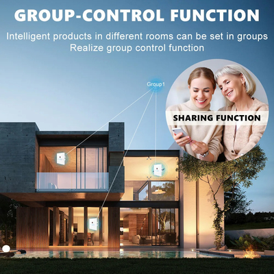 Glomarket Tuya Wifi Fan Light Switch Touch 3 en 1 Commutateur 5 réglage de vitesse Commutateur de ventilateur de plafond Pour Alexa Google Home