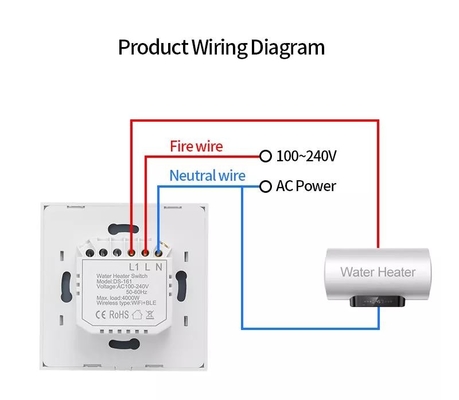 Glomarket Smart Home télécommande vocale panneau tactile chauffe-eau commutateur Tuya Wireless Wifi boiler commutateur