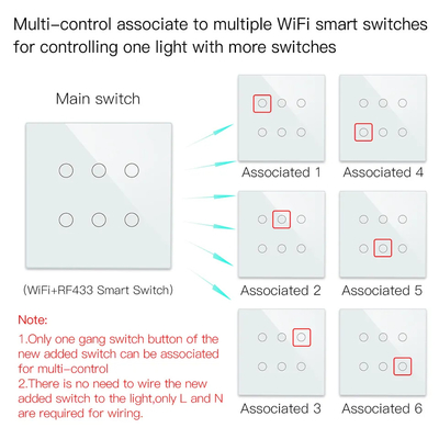 Glomarket Smart Wifi Brésil 118*124 Switch Travaillez avec l'assistant Google Alexa Tuya Smart Light Switch pour la maison