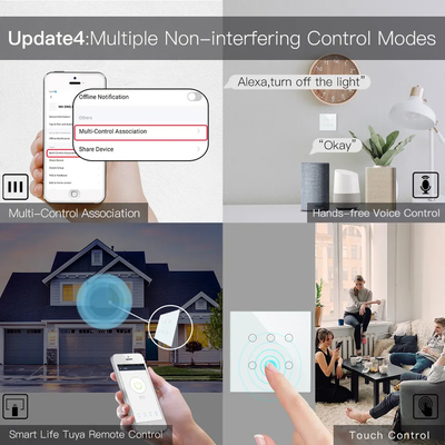 Glomarket Smart Wifi Brésil 118*124 Switch Travaillez avec l'assistant Google Alexa Tuya Smart Light Switch pour la maison