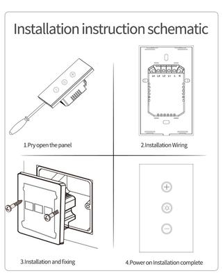 Glomarket US Standard Dimmer Commutateur sans fil électrique Commutateur intelligent Intelligent Mur Dimmer Commutateur lumineux Smart Home Automatisation