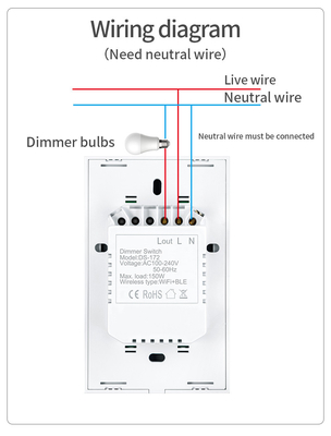 Glomarket US Standard Dimmer Commutateur sans fil électrique Commutateur intelligent Intelligent Mur Dimmer Commutateur lumineux Smart Home Automatisation