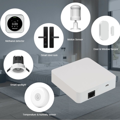 Glomarket Tuya Wifi Zigbee 3.0 Toute la maison Home Linkage Contrôle central Application téléphonique téléphonique Contrôle à distance Porte d'entrée câblée intelligente