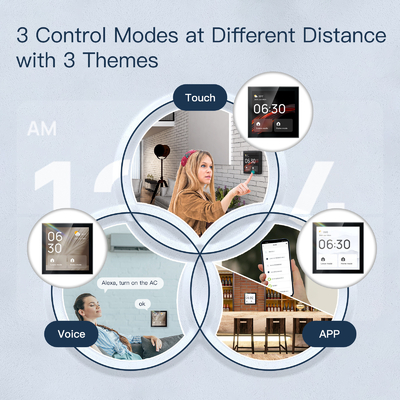 Glomarket Tuya Smart 4 pouces multi-fonctionnel écran tactile Panneau de commande Alexa voix Zigbee contrôle central