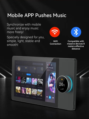 Glomarket Tuya Wifi Smart 6 pouces Panneau de commande multifonctionnel intégré à la Zigbee Gateway Contrôleur domestique intelligent hôte intelligent