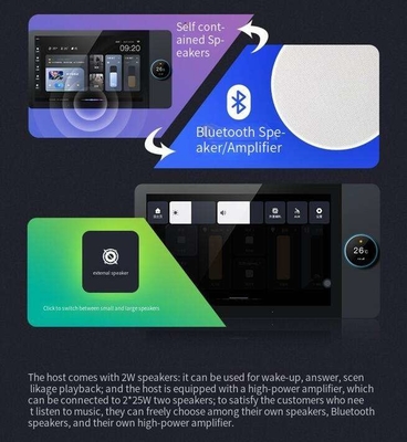 Glomarket 8 pouces Tuya Smart WiFi Zigbee Gteway Scene Music Play Multi-fonctionnel Panneau de commande intelligent Contrôleur central